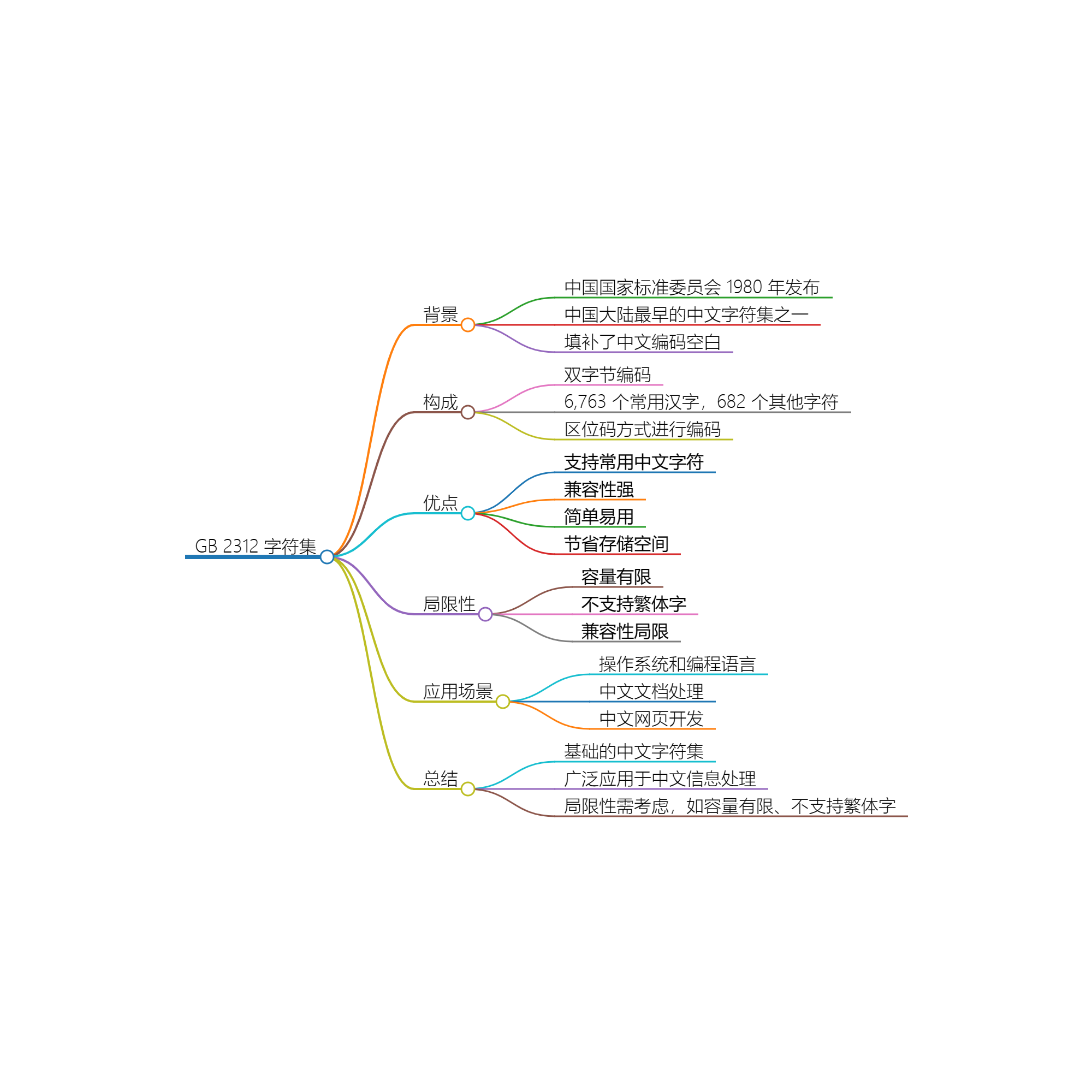 2024_03_07 19_27_49.png 2024_03_07 19_27_49.png